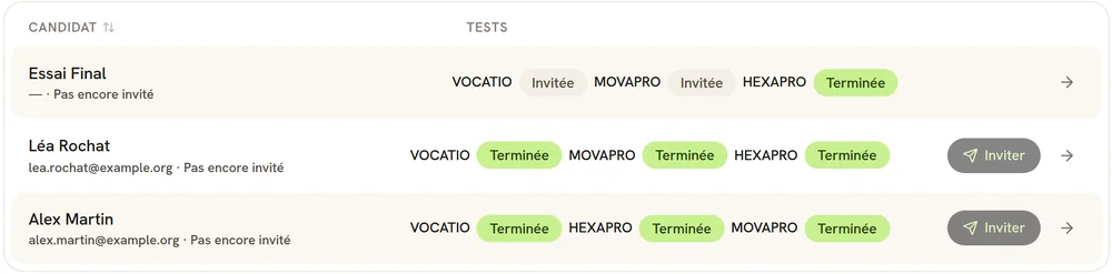 Liste des candidats d'une batterie et état de leurs tests